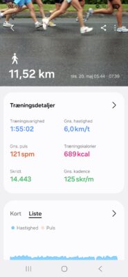 Gåtur 20. Maj